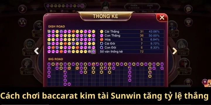 Cách chơi baccarat kim tài Sunwin tăng tỷ lệ thắng 