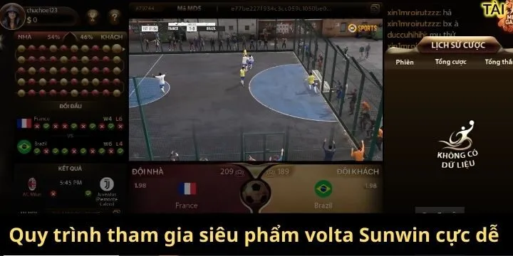 Hướng dẫn các quy định trong Volta Sunwin