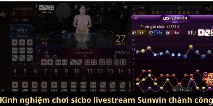 Kinh nghiệm chơi sicbo livestream Sunwin thành công